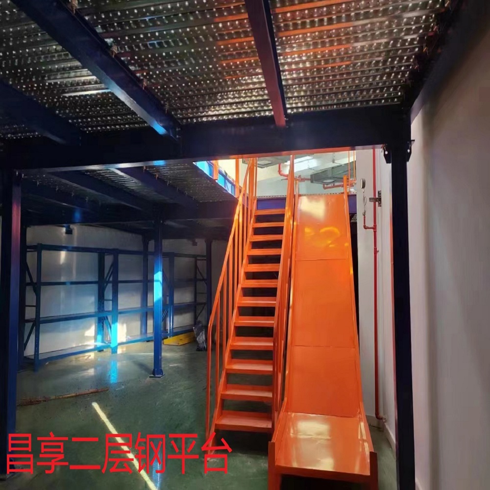 鋼（gāng）平台